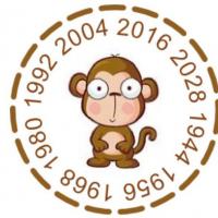 Year of the Green Wood Monkey